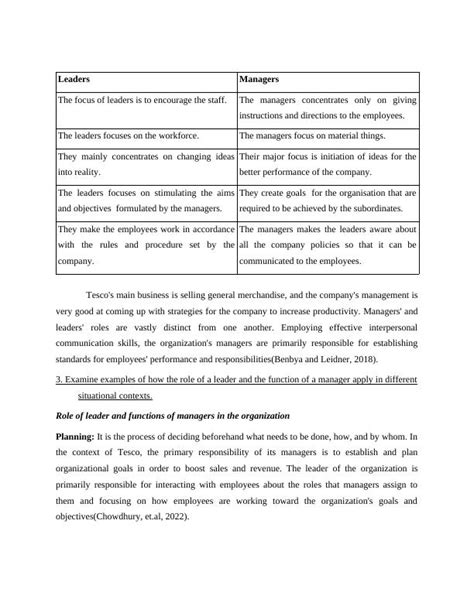 Management And Operation A Study On Tesco Desklib