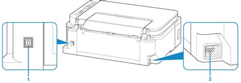 Canon Inkjet Manuals G3010 Series Rear View