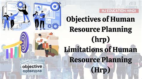 Objective Of Human Resource Planning Limitations Of Human Resource Planning Objectives Of