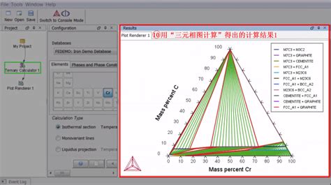 Thermo Calc三元相图绘制技巧 Csdn博客