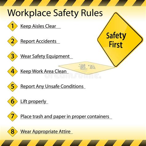 Workplace Safety Rules Chart