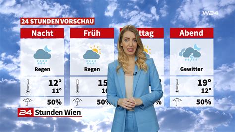 Wetter Am Tag Der Arbeits Wird S Sonnig News W