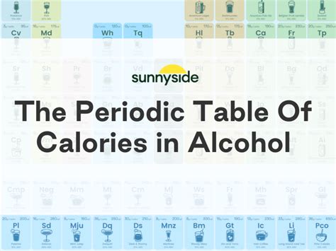 Liquor Carbs Calories List At Pamela Rickett Blog