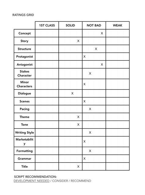 Script Coverage Guide What It Is And How To Use It