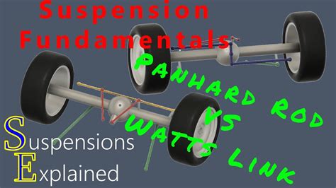 Watts Link Vs Panhard Rod Which Is Better YouTube