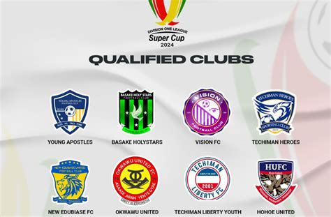 Ghana FA announces clubs for 2024 Division One League Super Cup | The ...