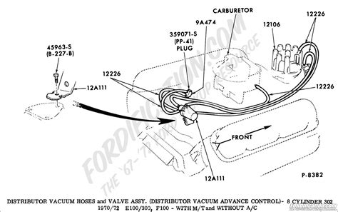 1969 Ford 302 Engine Wiring Diagrams