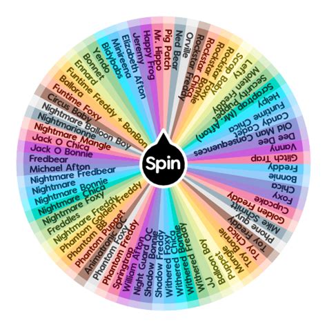 Fnaf Characters Wheel Spin The Wheel Random Picker