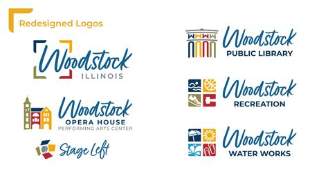 Woodstock Unveils New Logo Updated Website With ‘classically Different