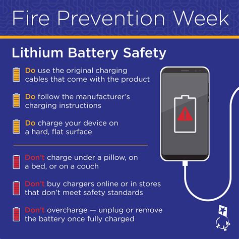 Niswonger - Did you know there's a safe way to charge your phone? 📱
