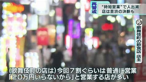 東京都の時短要請 繁華街の人出減少も…店舗は苦渋の決断｜tokyo Mx （プラス）