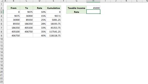 Cara Menghitung Ppn Dan Pph Di Excel Berbagi Informasi