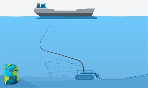 Noruega Entre La M Scara Sustentable Y La Realidad De La Miner A En