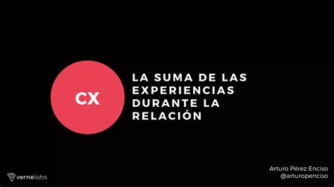 La Experiencia Del Cliente No Se Improvisa Ppt Descarga Gratuita