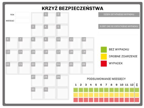 Projekt Graficzny Krzy Bezpiecze Stwa