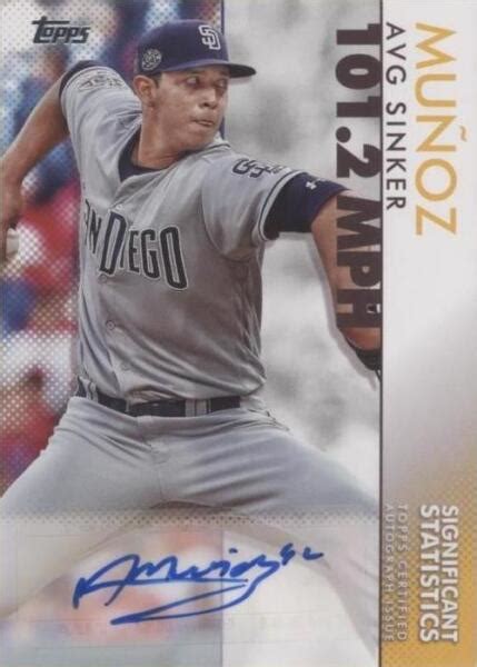 Topps Significant Statistics Autographs Ssa Amu Andres Munoz