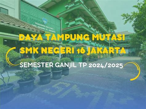 SMK Negeri 16 Jakarta Berakhlak Berkualitas Dan Berwawasan Lingkungan