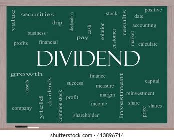 Dividend Word Cloud Concept On Blackboard Stock Illustration