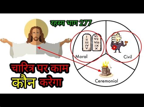 बलदन यश क तयर आपक civil law moral law ceremonial law