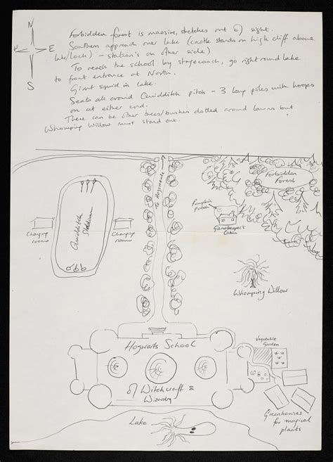 Jk Rowling Sketches And Plot Outlines For Harry Potter Flashbak