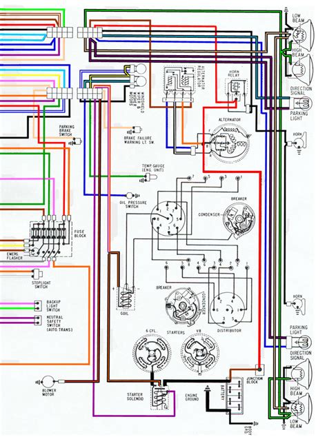 1967 Firebird Engine Wiring Diagram - Wiring Diagram