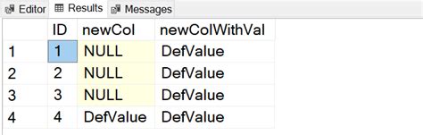 Sql Server Adding Default Value To Existing Table Sql Authority With Pinal Dave