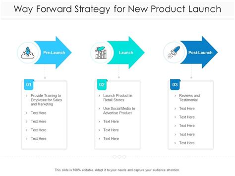 Top 10 Way Forward Strategy Powerpoint Presentation Templates In 2025