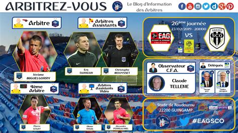 FFF LFP LIGUE 1 DÉSIGNATIONS ARBITRES REFEREE APPOINTMENTS