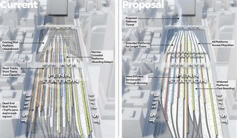 Rethinking The Track Plan For Penn Station Through Running Improves