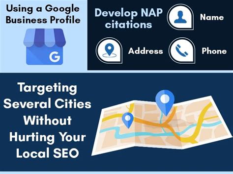 Targeting Several Cities Without Hurting Your Local Seo I Seo U