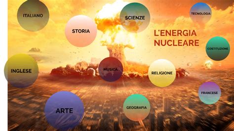 Energia Nucleare Tesina By Emanuele Stupiggia On Prezi