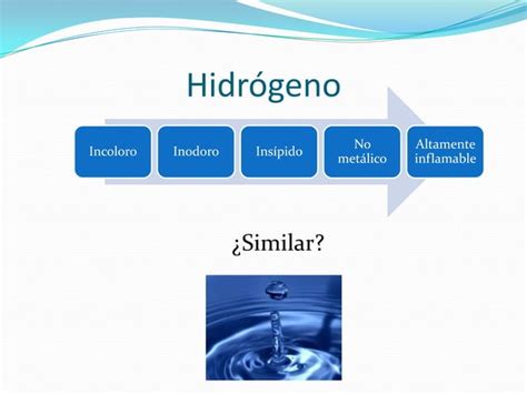 Ciclo Del Hidrógeno Ppt