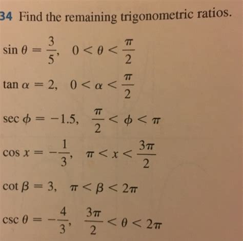 Solved Find The Remaining Trigonometric Ratios Sin Theta Chegg