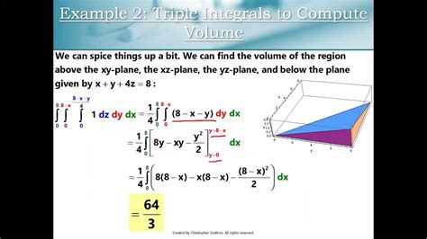 Triple Integrals Lesson 10 Part 1 Youtube