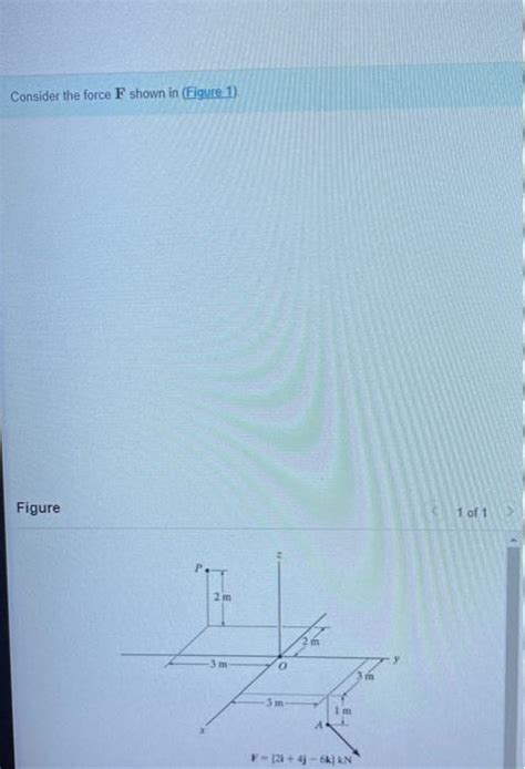 Solved Consider the force F shown in (Figure 1) | Chegg.com
