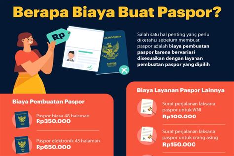 Indonesia Go Id Membuat Paspor Biasa Secara Online Mobile Legends Hot