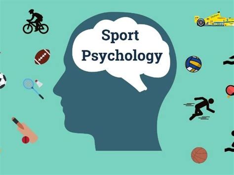 Gcse Pe Sports Psychology Aqa Teaching Resources