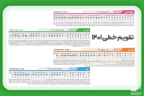 طرح تقویم لایه باز خطی 1401 گراف30تی