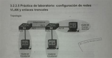 CONMUTACION Y ENRUTAMIENTO DE REDES DE DATOS Prac Fisica 1