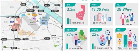 인천계양신도시 첫 지구계획 승인7월 사전청약 미디어인천신문