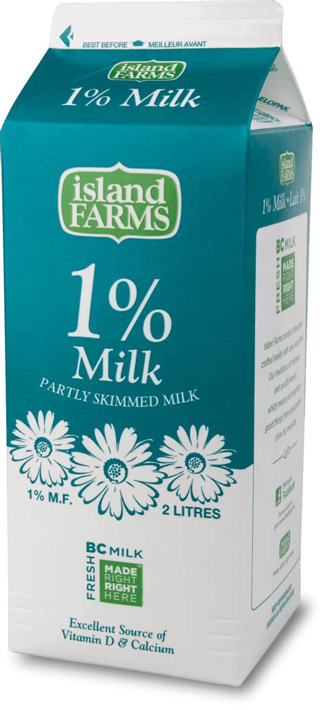 [100 ] Milk Carton Png Images