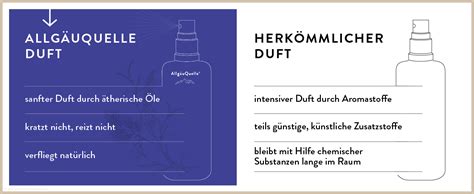 Allg Uquelle Bio Airspray Mit Bio L Lavendel Ml