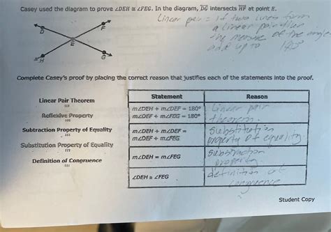 Answered Casey Used The Diagram To Prove Zdeh… Bartleby