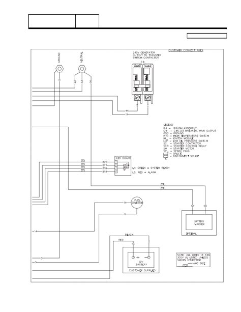 Generac Generator Wiring Diagram Pdf