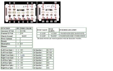 Nissan Altima Radio Wiring Diagram Simplified Guide