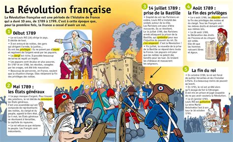 TICs en FLE Fête nationale française du 14 juillet quelques ressources