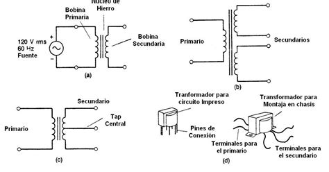 ANGIELECTRONIK TRANSFORMADOR TEORIA GRADO 10