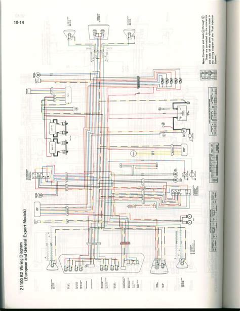 Gpz 750 Wiring Diagram Kawasaki Gt750 P2 Shaft Uk Spec Colou