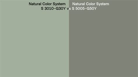 Natural Color System S 3010 G30y Vs S 5005 G50y Side By Side Comparison