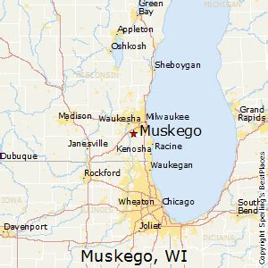 Muskego, WI